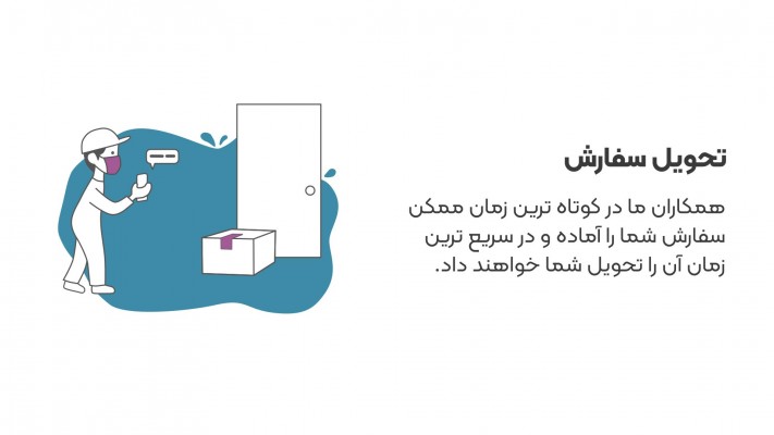 پیش‌نمایش قالب قالب موشن گرافیک خدمات تحویل آنلاین