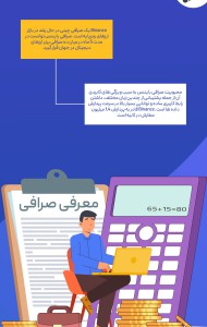 قالب استوری معرفی صرافی