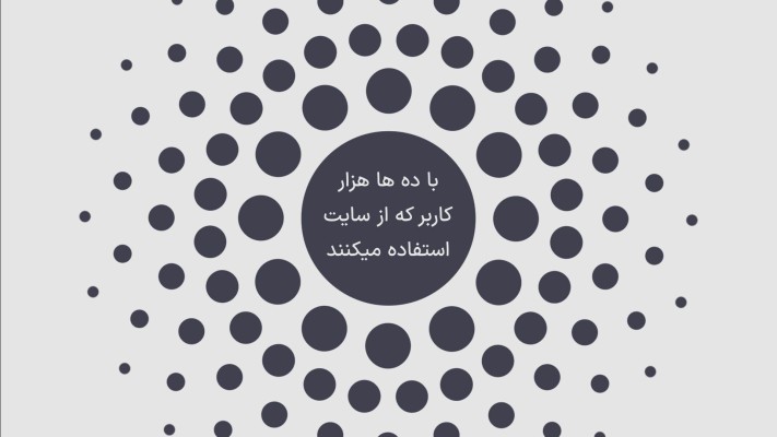 پیش‌نمایش قالب قالب تیزر ارائه مینیمال